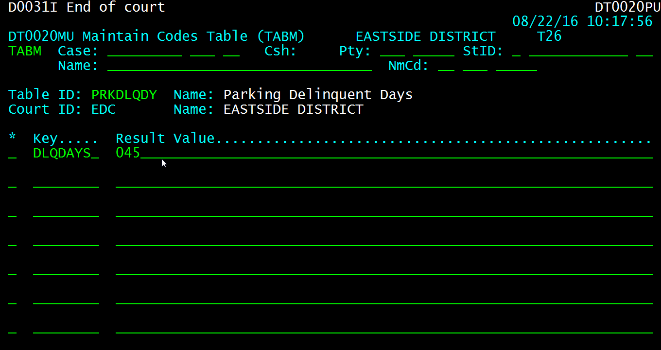 PRKDLQDY Table with Entry