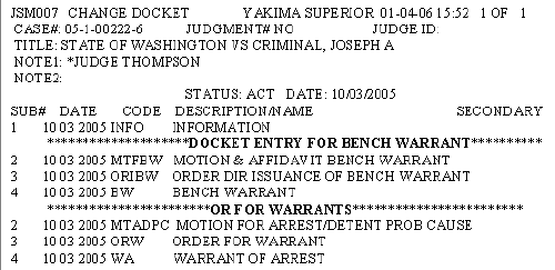 Warrant Method 1