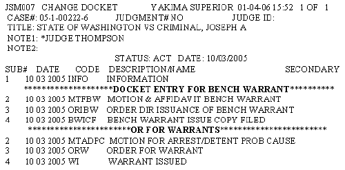 Warrant Method 2