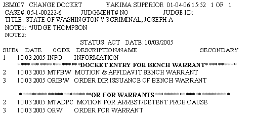 Warrant Method 3
